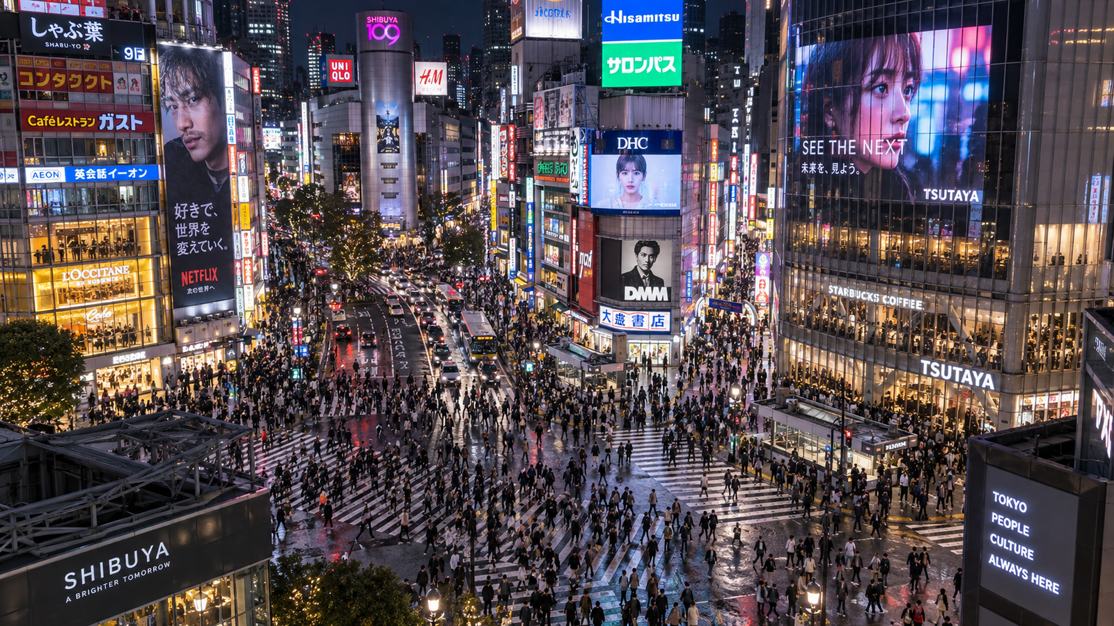 Famous Sights in the World